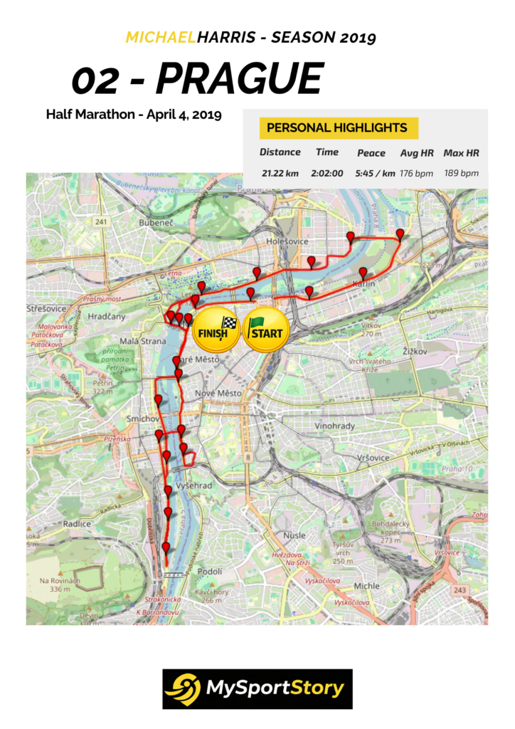 Home personalized marathon gifts magazine example